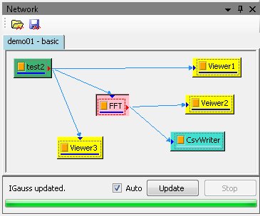 Network object window