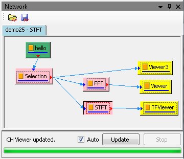 Network視窗操作
